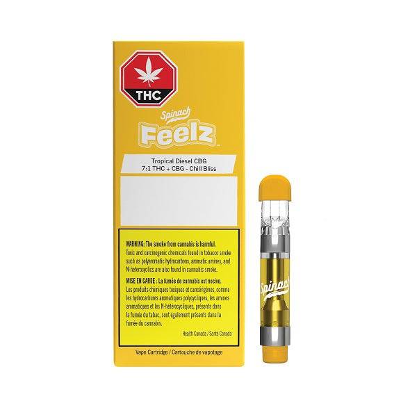 Extracts Inhaled - MB - Spinach Feelz Tropical Diesel 7-1 THC-CBG 510 Vape Cartridge - Format: - Spinach