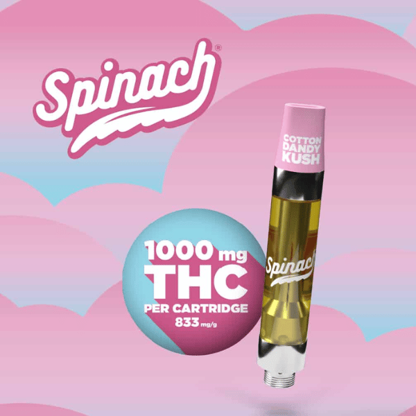Extracts Inhaled - MB - Spinach Cotton Dandy Kush THC 510 Vape Cartridge - Format: - Spinach