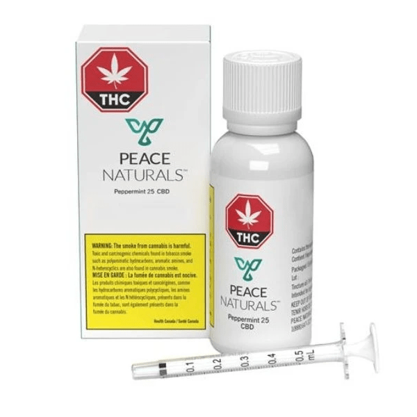 Extracts Ingested - MB - Peace Naturals Peppermint 25 CBD Oil - Format: - Peace Naturals