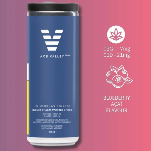 Edibles Non-Solids - SK - Ace Vally Blueberry Acai 3-1 CBD-CBG Sparkling Water Beverage - Format: - Ace Valley