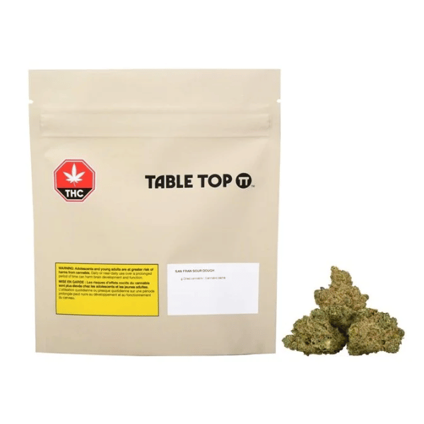 Dried Cannabis - SK - Table Top San Fran Sour Dough Flower - Format: - Table Top