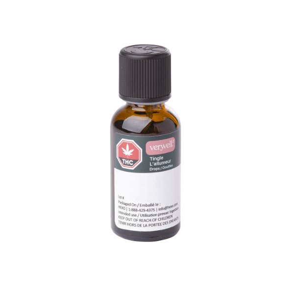 Extracts Ingested - MB - Veryvell Tingle Drops - Volume: - Veryvell