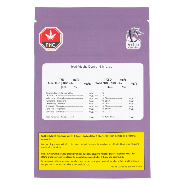 Extracts Inhaled - MB - Virtue Cannabis Iced Mocha Diamond Infused Pre-Roll - Format: