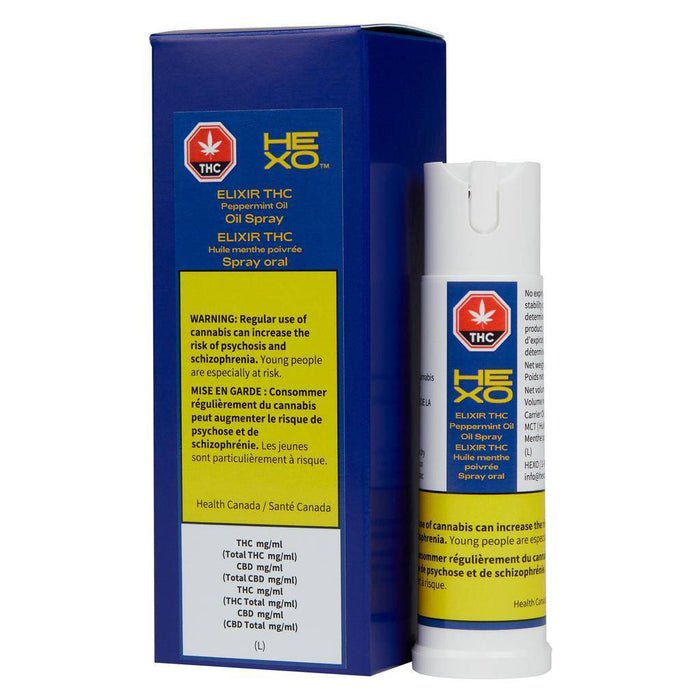 Extracts Ingested - AB - Hexo Elixir 1-1 CBD-THC Peppermint Oil Spray - Volume: