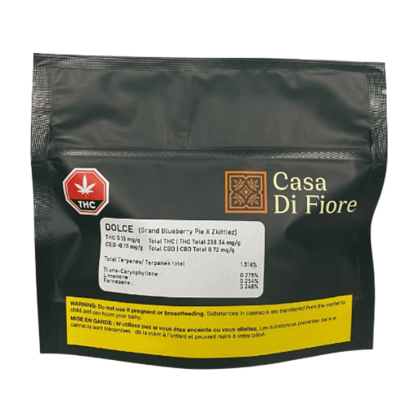 Dried Cannabis - SK - Casa Di Fiore Dolce Flower - Format: