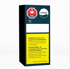 Extracts Ingested - MB - Cove Reserve Rise Oil - Volume: - Cove