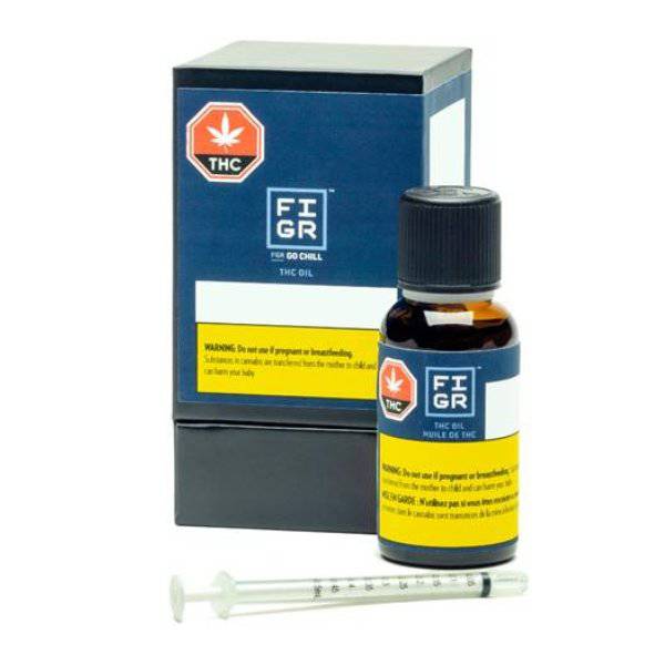 Extracts Ingested - MB - FIGR Go Chill 1-0 THC-CBD Oil - Format: - FIGR