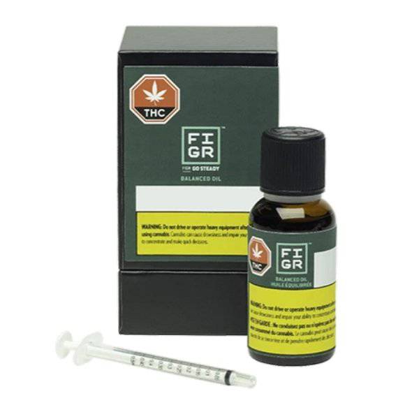 Extracts Ingested - MB - FIGR Go Steady Balanced 1-1 THC-CBD Oil - Format: - FIGR