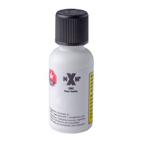 Extracts Ingested - MB - XMG Drops - Format: - XMG