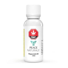 Extracts Ingested - SK - Peace Naturals Peppermint CBD Oil - Format: - Peace Naturals