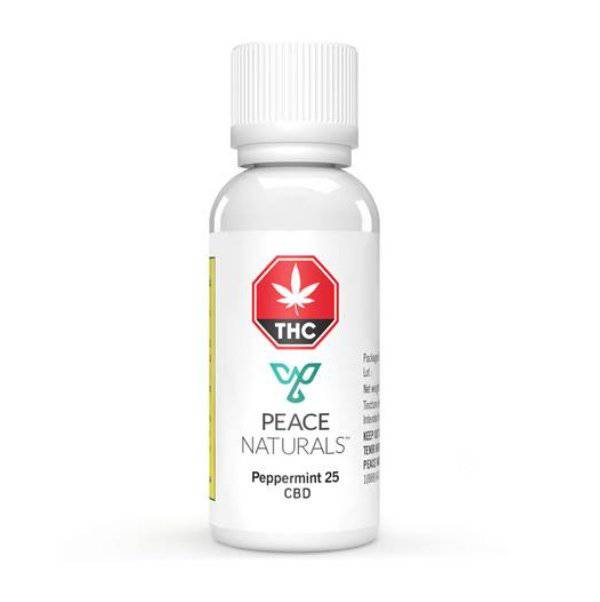 Extracts Ingested - SK - Peace Naturals Peppermint CBD Oil - Format: - Peace Naturals