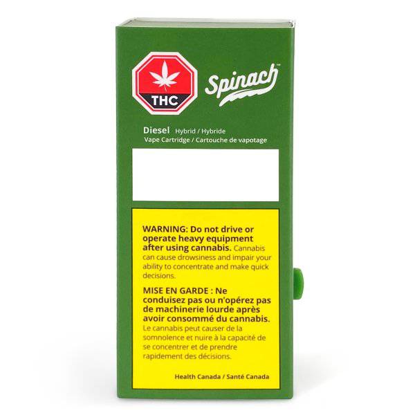 Extracts Inhaled - SK - Spinach Diesel THC 510 Vape Cartridge - Format: - Spinach